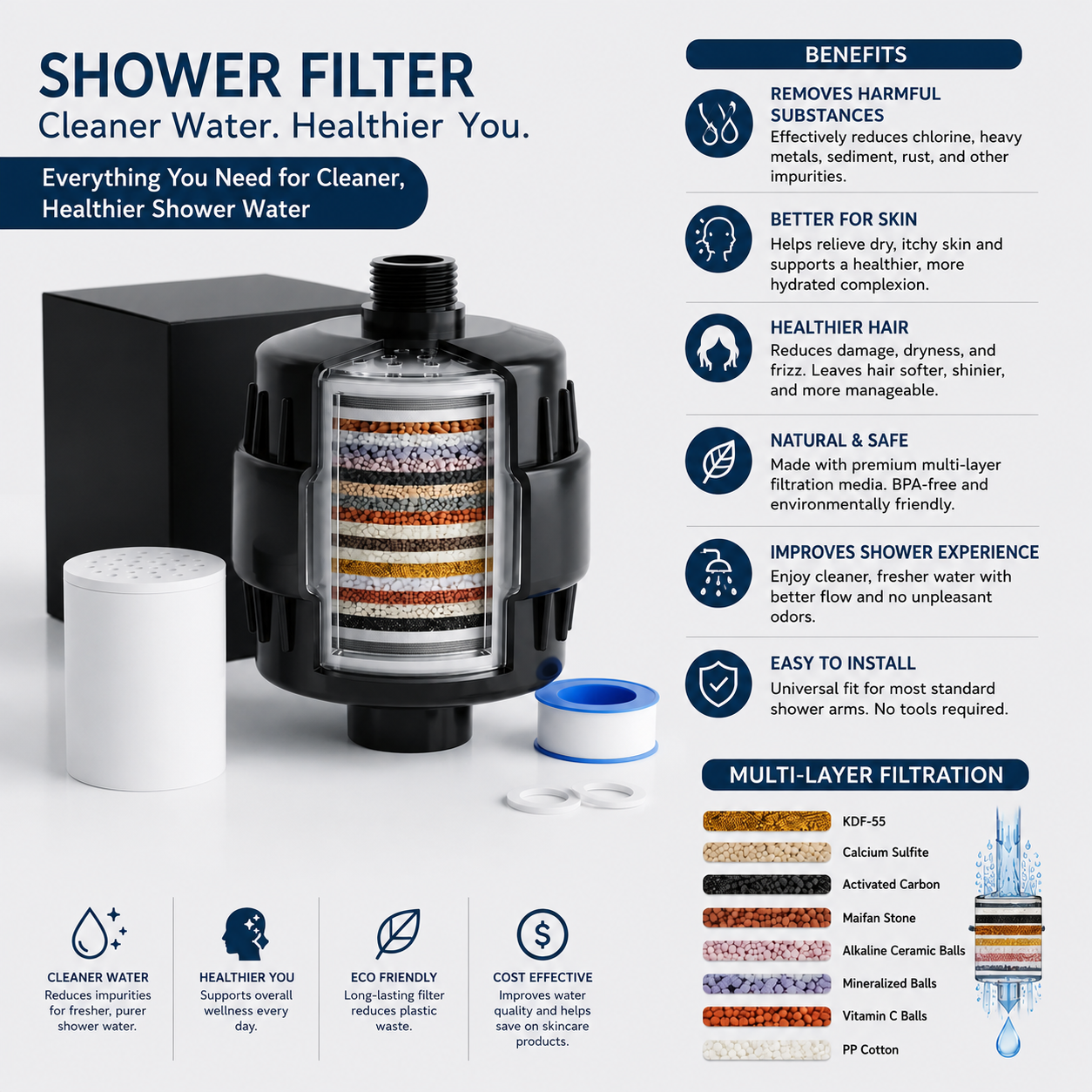 Advanced Shower Filter