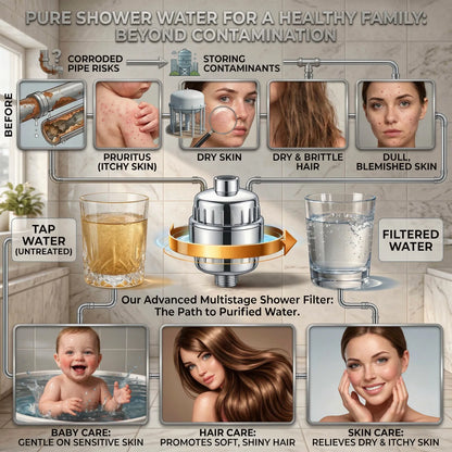 Advanced Shower Filter